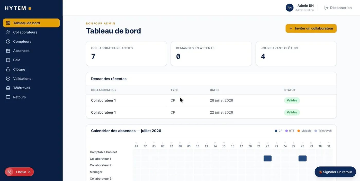 Le tableau de bord RH